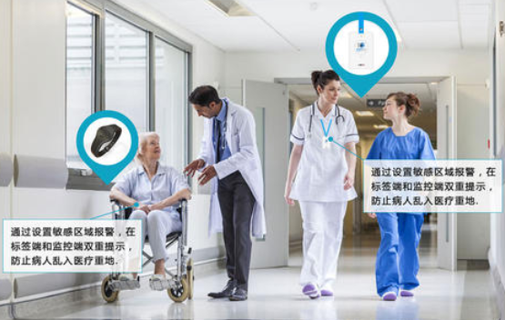 RFID和BLUETOOTH®低能耗在临床环境中增强操作